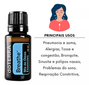 1x Breathe (blend Respiratório) 15ml + 2 Peppermint (15ml) Originais
